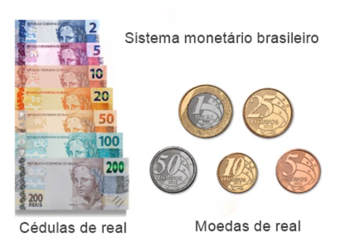 Cédulas e moedas do sistema monetário brasileiro
