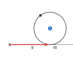 G&M 2.5 Circumference and wheels