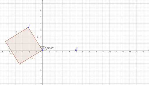 MODULE 13 RIGID POLYGON AND VECTOR POLYGON – GeoGebra