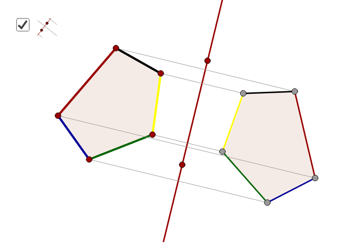 fotografía de simetría axial