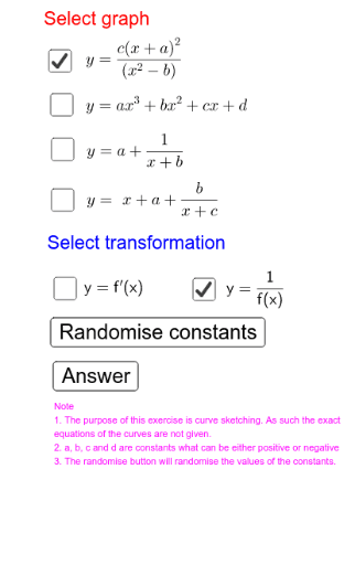 Transformation Graph Reciprocal Derivative Geogebra