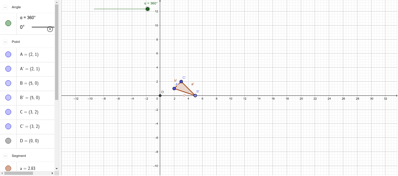 Rotación – GeoGebra