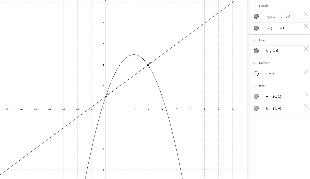 calc1 – GeoGebra