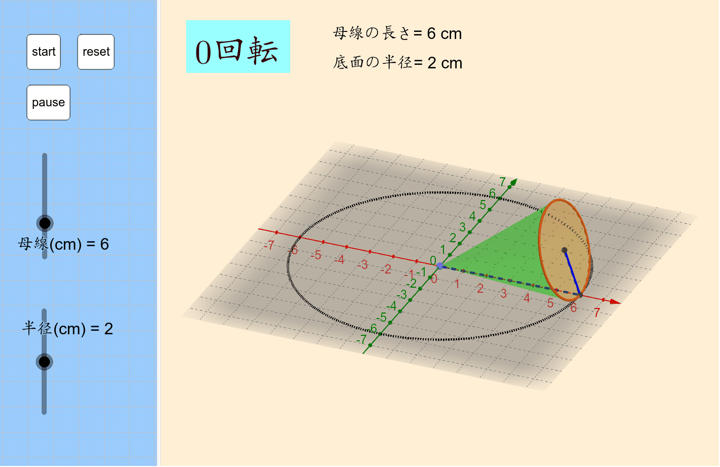 円錐を転がすと Geogebra