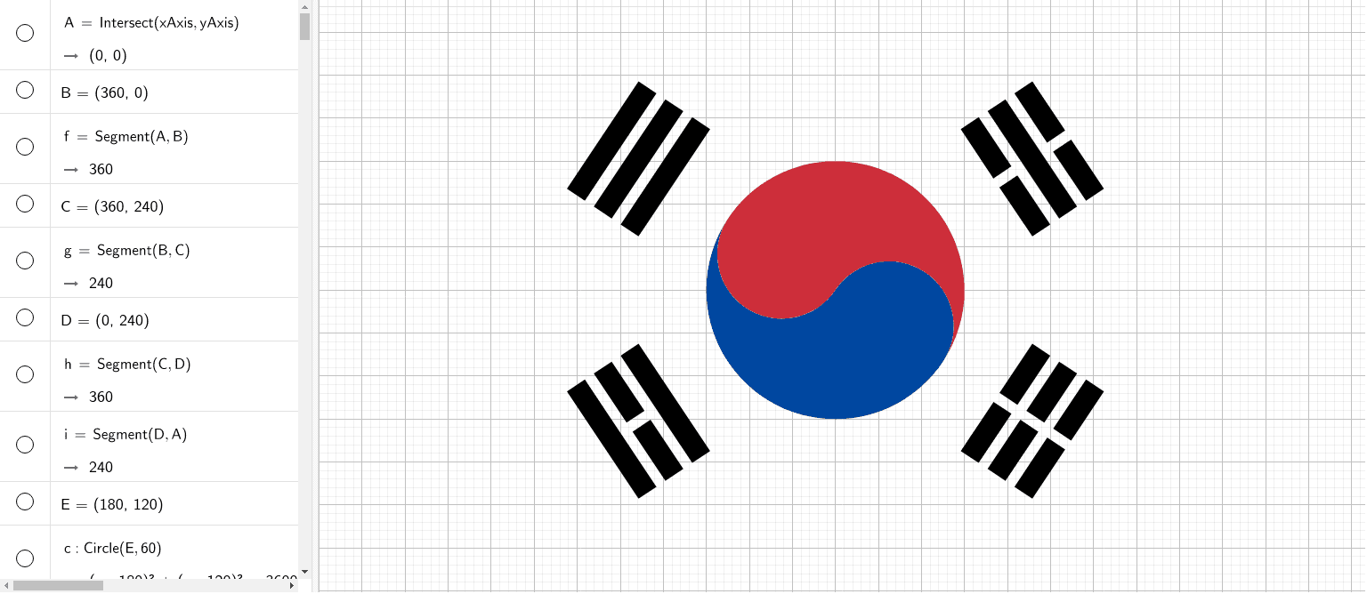 Kr Flag Geogebra