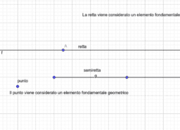 Geometria medie