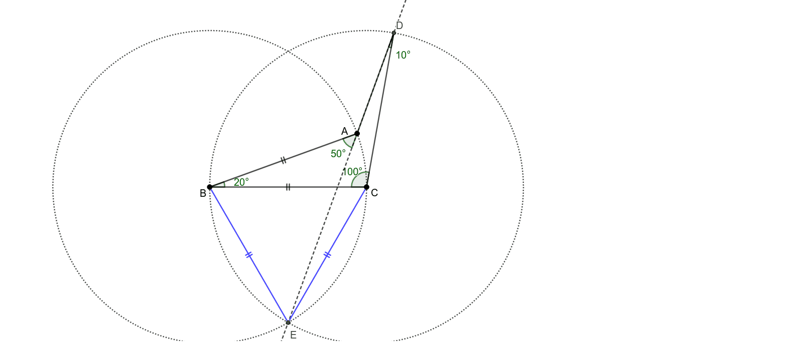 和が1 の三等辺四角形 Geogebra