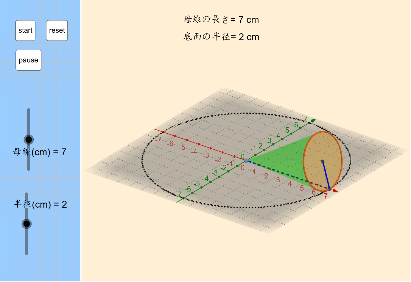 円錐を転がすと Ver Up Geogebra