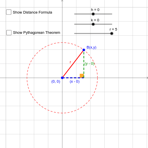 Distance Formula and Equation of a Circle – GeoGebra