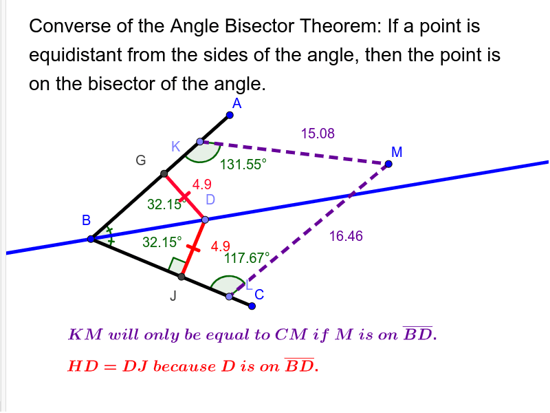 Converse of the Angle Bisector Theorem – GeoGebra