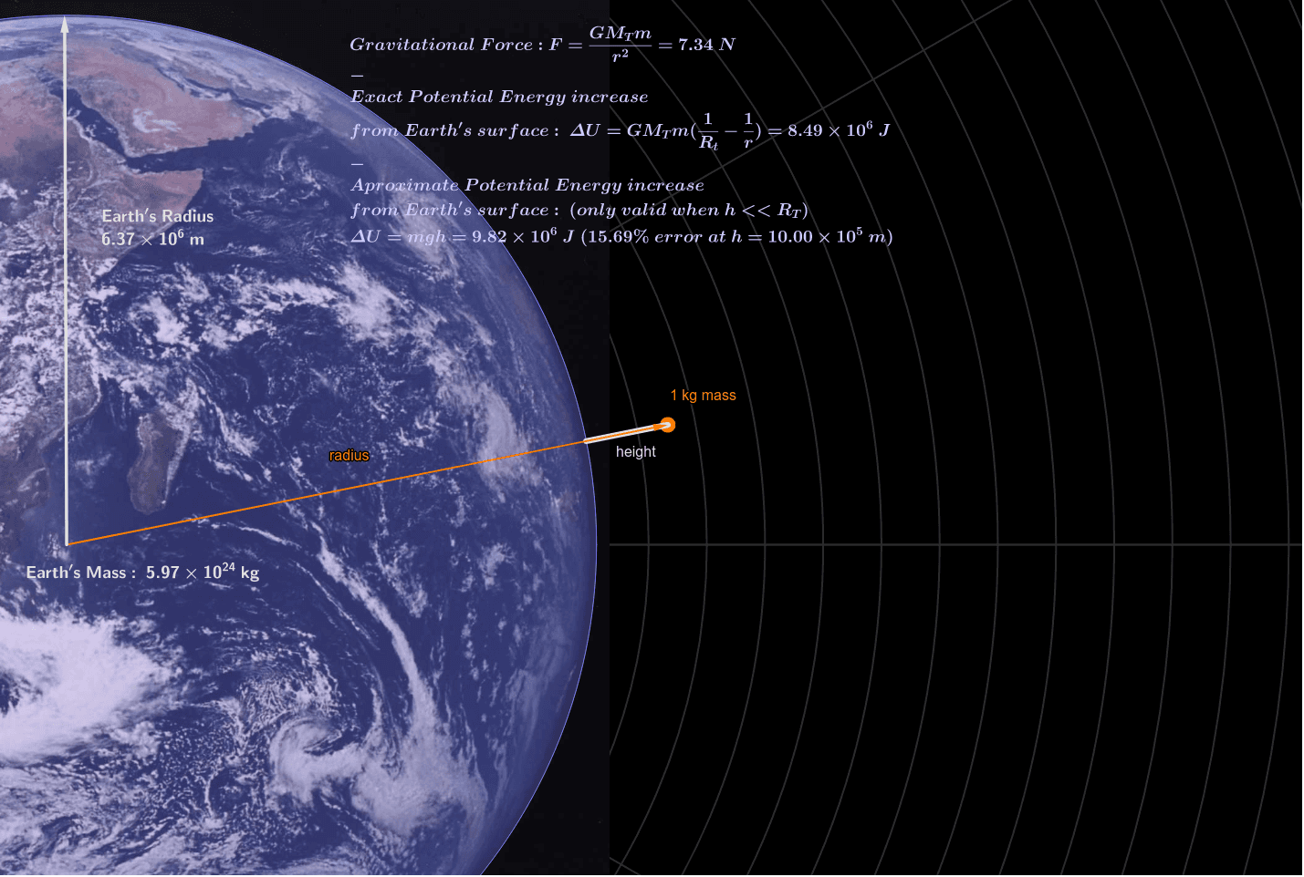 Earth G Geogebra