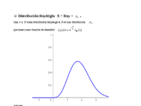 Distribución Rayleigh.pdf