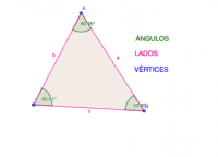 TIPOS DE TRIANGULOS