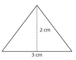 Ratio 4.15 Error intervals