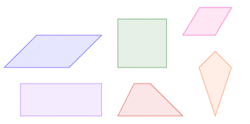 Vierecke Im Uberblick Geogebra