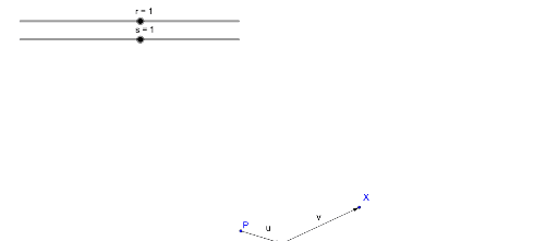 Übersichtliche Darstellung einer Ebene – GeoGebra