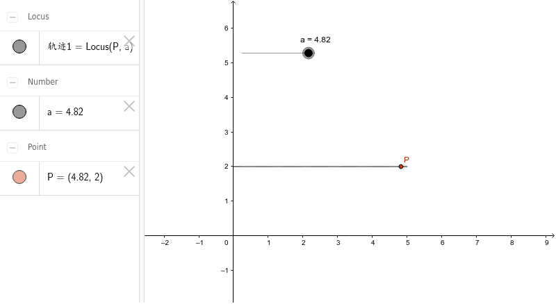 轨迹是彩色的 Geogebra