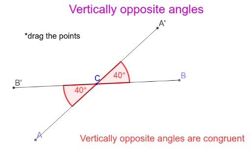 Vertically Opposite Angles – GeoGebra