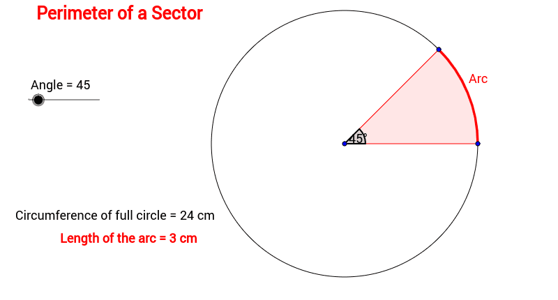 Arc Length of a Circle – GeoGebra