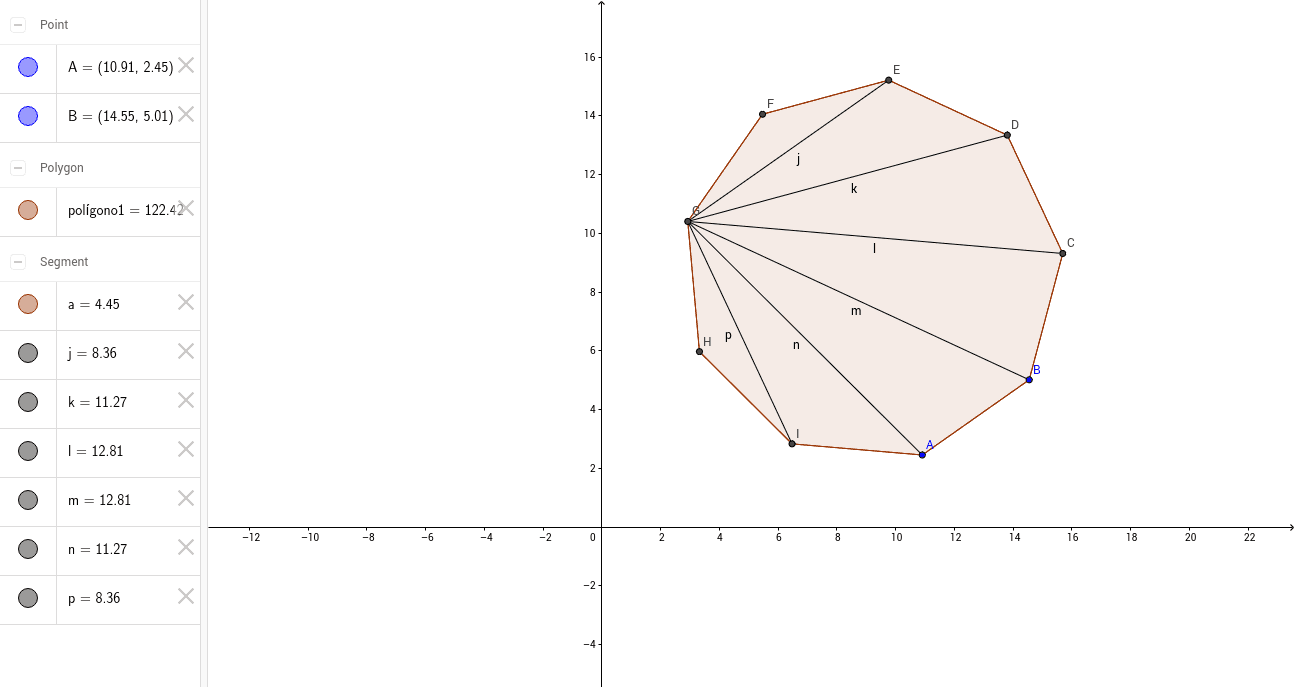 Poligonos GeoGebra