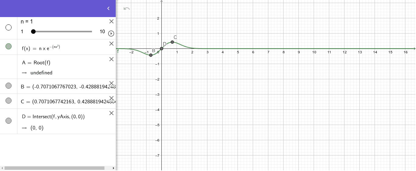 Worksheet #4, Exercise #1 – Geogebra