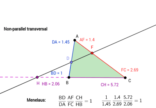 Menelaus Theorem (non-parallel transversal) – GeoGebra