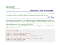 23030130006_Fifi Alfianita_Tugas Terjemahan Plot 2D (2).pdf