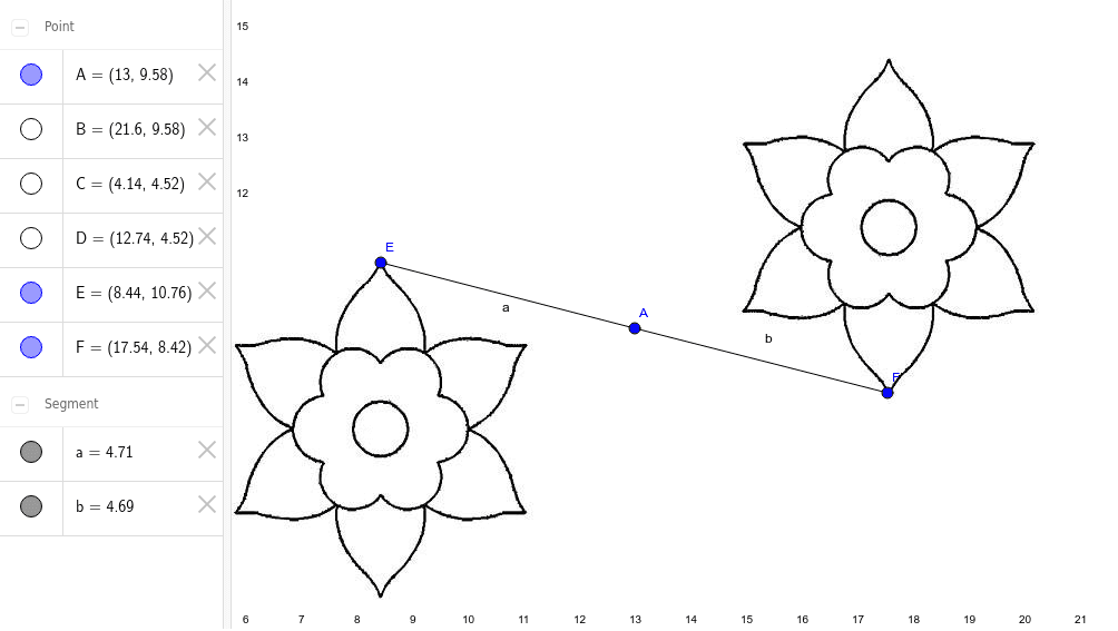 Simetria Radial – GeoGebra