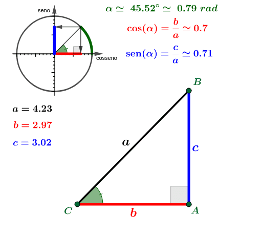 Trigonometria no Triângulo Retângulo – GeoGebra