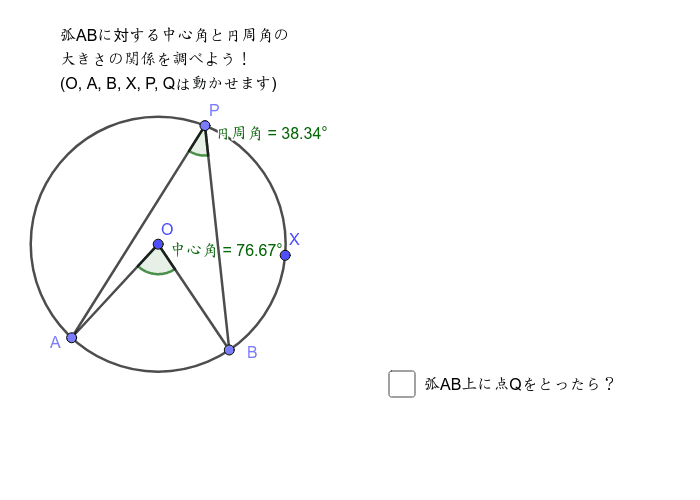 円周角の定理 Geogebra