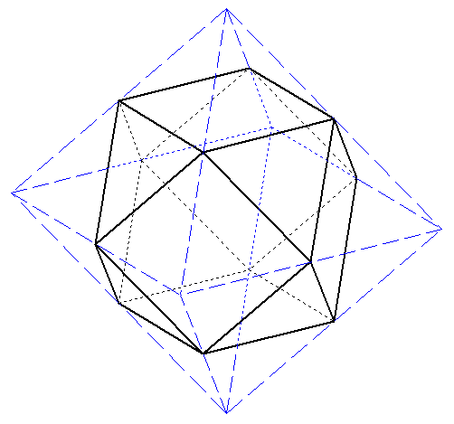 Cuboctaèdre à partir d'un octaèdre