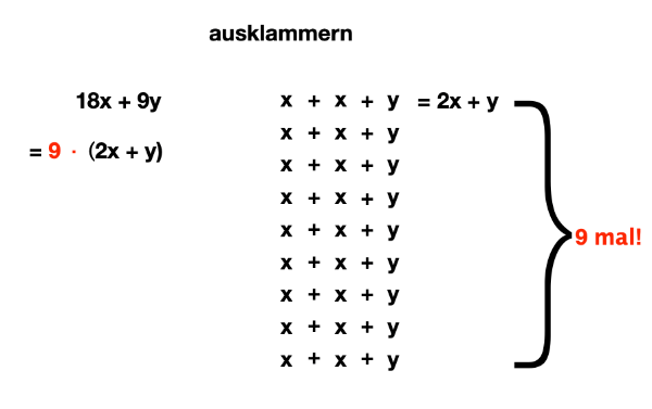 [size=85]Hier wurde geschaut, wie sich eine kleinstmögliche Basis mehrfach wiederholen kann. Die Basis hier ist [math]2x+y[/math], sie wird 9-mal benötigt, um insgesamt auf [math]18x+9y[/math] zu kommen. Es wurde also die Zahl 9 ausgeklammert.[/size]