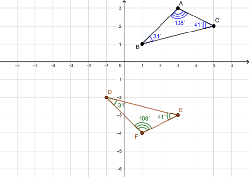 Rigid Motion Transformation And Angles Geogebra 2798