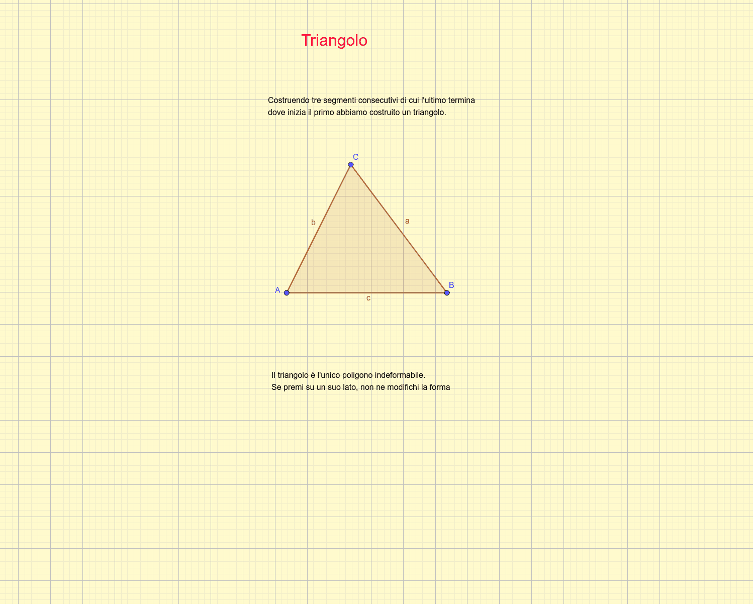 Il Triangolo Geogebra 4849