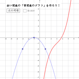 Miyamath84 Resources Geogebra