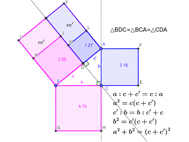 ピタゴラスの定理の拡張 その１ Geogebra