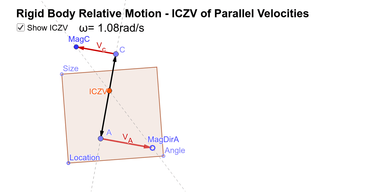 CL: 2D Rigid Body Motion Parallel Velocities – GeoGebra