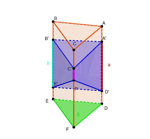 断頭三角柱 Geogebra