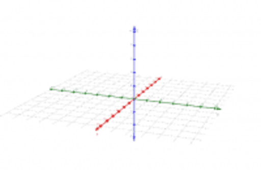 Blank 3D Graph – GeoGebra