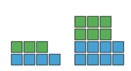 Ratio 1.11 Representing ratios with tables