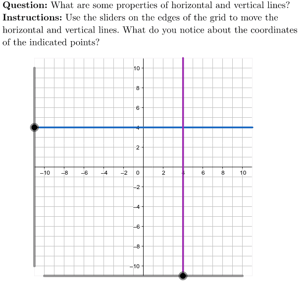 Height Lineups and the Abstraction of Verticality — On Verticality