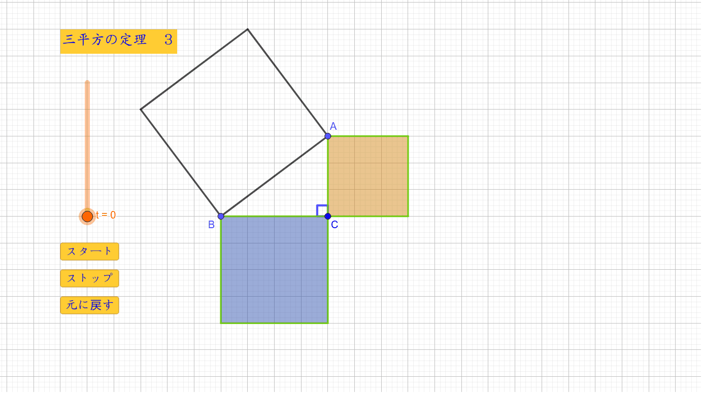 三平方の定理 ３ Geogebra