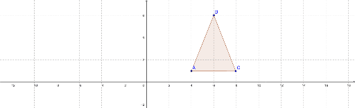 Construction: Circumscribed And Inscribed Circles – GeoGebra