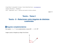 Teoría - 9 - Relaciones entre ángulos de distintos cuadrantes.pdf