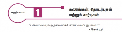 Sets, Relations and Functions