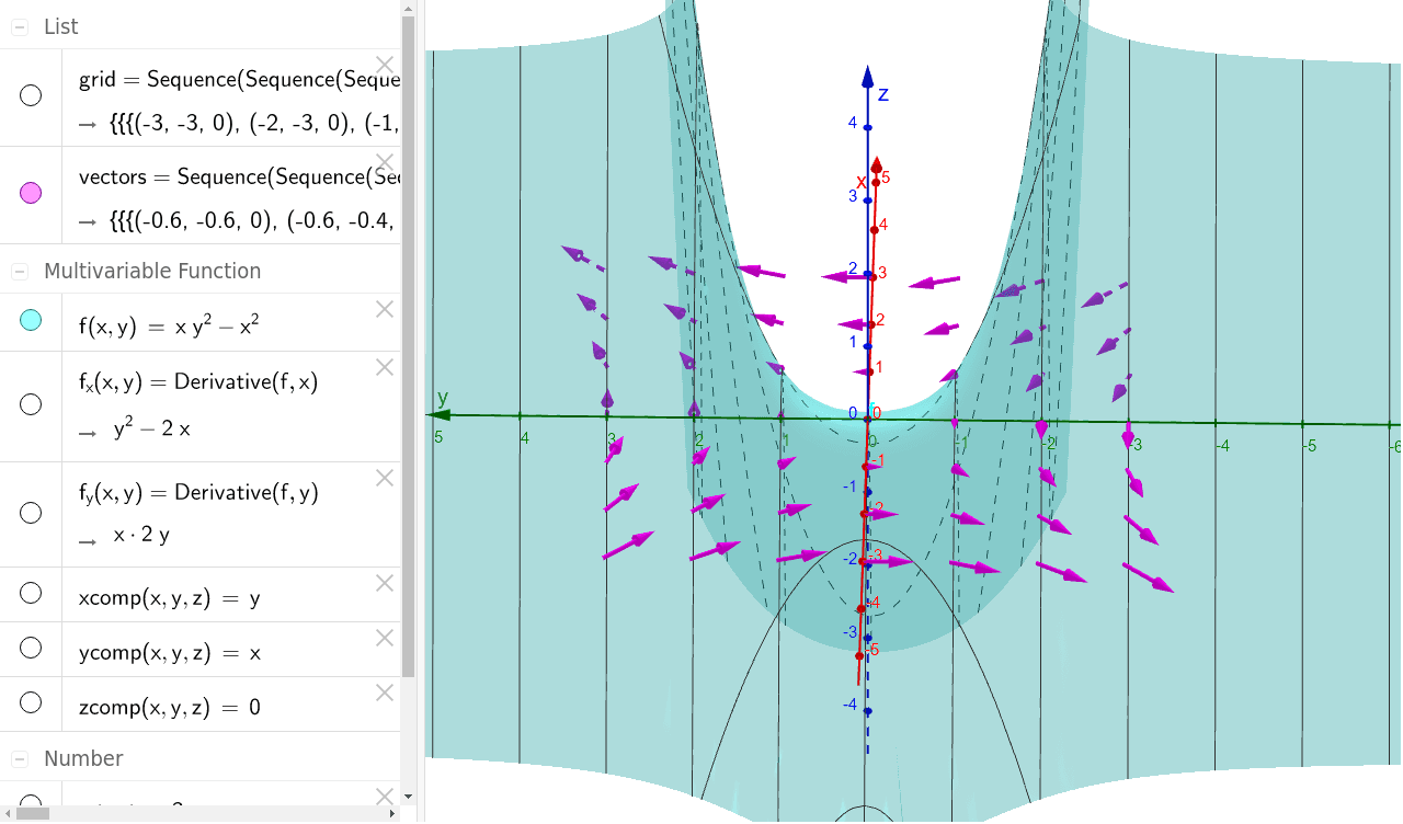 Gradient Field 3d Geogebra