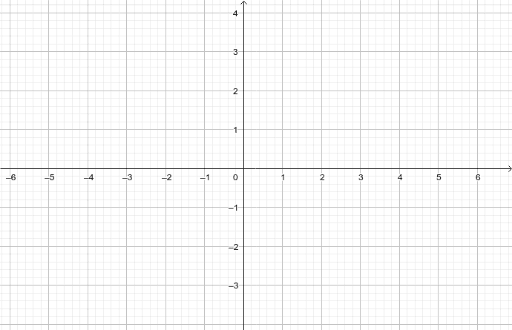 Rotate triangles – GeoGebra