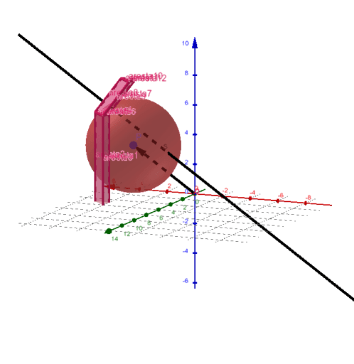 Jogo da Forca – GeoGebra