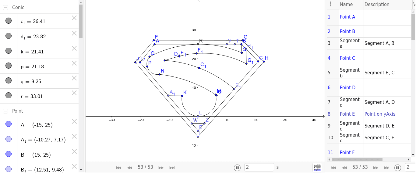 superman-geogebra