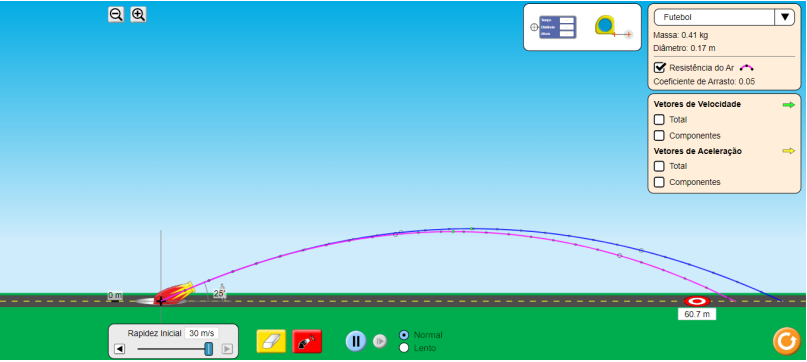 Podemos observar na trajetória azul sem a resistência do ar e na trajetória rosa com a resistência do ar